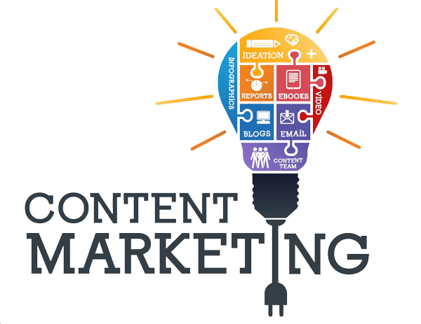 What Is Content Marketing? post thumbnail image