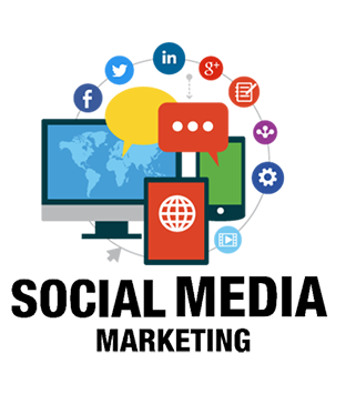 What Is Social Media Marketing? post thumbnail image